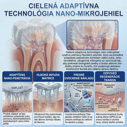 🦷𝐆𝐥𝐢𝐦𝐦𝐞𝐫𝐥𝐲® Tideglusib zuby a dasna Opravná náplasť s mikroihlami  | Pokročilé zubné pásiky s aktiváciou kmeňových buniek (obnova skloviny a dentínu • posilnenie ďasien • odstránenie zubného kameňa a zápachu • zastavenie citlivosti zubov)) 3.0